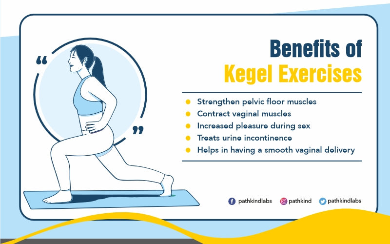 Every Woman's to Kegel Exercises